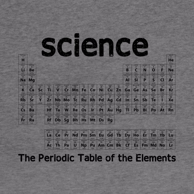 The Periodic Table of the Elements by bohemiangoods